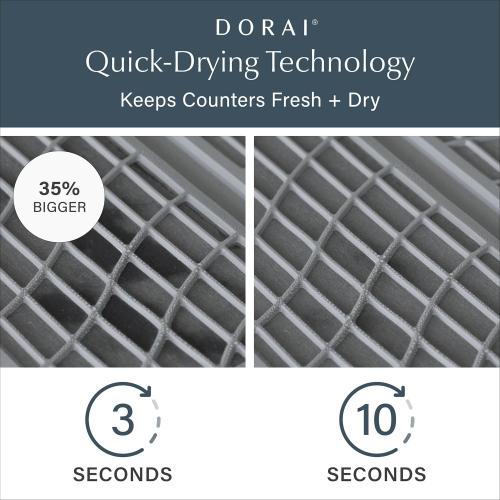 24.6 x 16.5 Dorai Home Dish Pad - Diatomaceous Earth Stone Drying Mat for Kitchen Counter - Quick Drying -Stone Dish Drying Mat for Kitchen - (24.6 x 16.5)