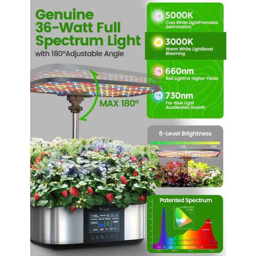 LetPot LPH-Max Hydroponics Growing System Kit, 21 Pods APP & WiFi Automatic Controlled Smart Indoor Garden with 36W LED Grow Light, Auto Drip Irrigation Kits, Self-Managed Nurturing & Watering