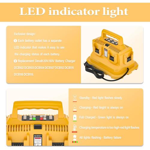 6-Ports Rapid Battery Charger Station,Replacement for Dewalt 20V/60V Battery Charger,Compatible with Dewalt 20V/60V Flexvlot Battery DCB200 DCB206 DCB606 DCB609 DCB612 DCB615
