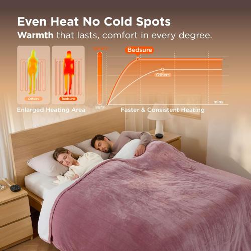 Bedsure Electric Blanket King Size - Dual Control Heated Blanket King Size, Fast Heating with 10 Time Settings & 10 Heat Settings, Warm Gifts for Women Grandma (100x90 inches, Pink)