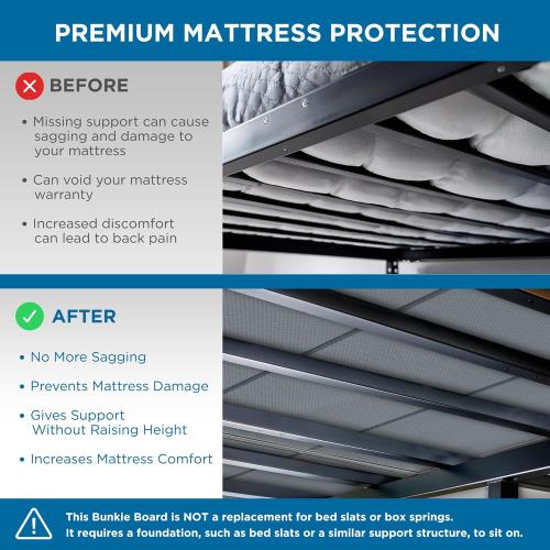 Size 76 x 80 Meliusly Premium 10mm Bunkie Board King Size (76x80'') Patent Pending Low Profile Bed Board Design - Breathable, Noise Minimizing, Moisture Resistant Bunkieboards, Low Profile Bed Support