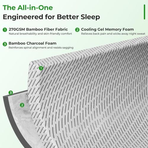 Bamboo Mattress Topper Twin Size 3 Inch, Cooling Gel & Bamboo Charcoal Memory Foam Mattress Topper for Back Pain Relief, Firm Dual-Layer Foam Bed Pad with Removable Cover College Dorm