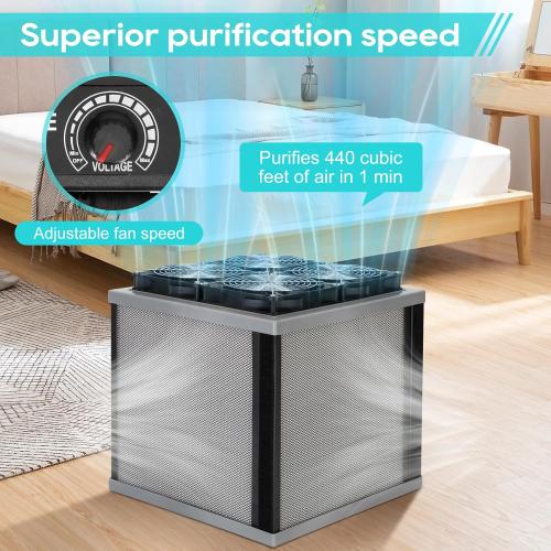 3Pro Air Purifier for Large Homes up to 3400ft² - CADR 440cfm, Detachable & Portable - Fits in 20 Suitcase