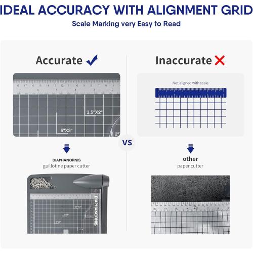 Paper Cutter, Heavy Duty Guillotine Paper Trimmer with Safety Guard and Blade Lock, 12 Cut Length Paper Slicer with 12-Sheet Capacity, Cardstock/Laminating Sheet/Cardboard