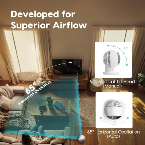 IRIS USA WOOZOO Air Circulator Fan with Remote, Oscillating, 5 Speeds, 82ft Max Air Distance, 90° Adjustable Tilt, 30db Quiet Motor, Small Fan for Bedroom, Office, Dorm, White