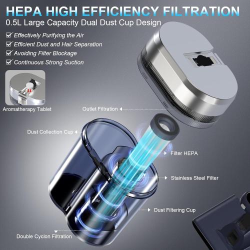 Mattress Vacuum Bed Vacuum Cleaner with 253.7nm UV-C Light, Hyper Helix Motor with 16kPa Strong Suction & 33000 RPM/Min Tapping, HEPA Filter, 149℉ Heat & Ultrasonic & Anion for Bed and Pet