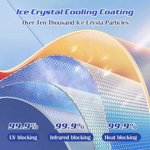 2025 Upgrade Tesla Model Y Sunshade Roof [No Gaps, No Sag] Heat Insulation Foldable Glass Roof Sun Shade with Nano Ice-Crystal Coatings, Accessories for Tesla Model Y 2020-2025, Tesla Interior
