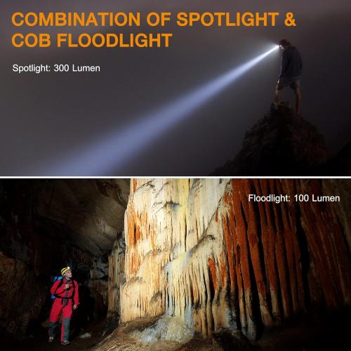 EverBrite Headlamps Rechargeable, Small Led Head Lamps with Motion Sensor, for Post-Disaster Reconstruction Power Failure Outage Emergency, 2 Pack