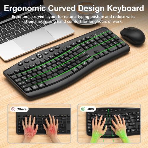 Wireless Keyboard and Mouse Combo, 2.4G Quiet Ergonomic Curved Keys(Black)