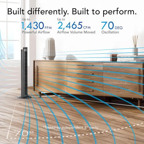 Vornado OZI42 42 Whole Room Tower Fan, Powerful Air Circulation, Space-Saving Design, Quiet Operation, 5 Speed Settings, 1-8 Hour Timer, 70-Degree Oscillation, Remote Control, Black