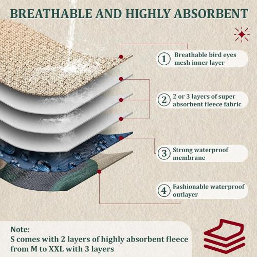 Size S Reusable Dog Diapers Male, Premium Washable Belly Bands for Male Dogs, Pack of 5, High Absorbing Small Male Dog Wraps for Doggie & Puppy in Incontinence or Excitable Urination and Training(S)