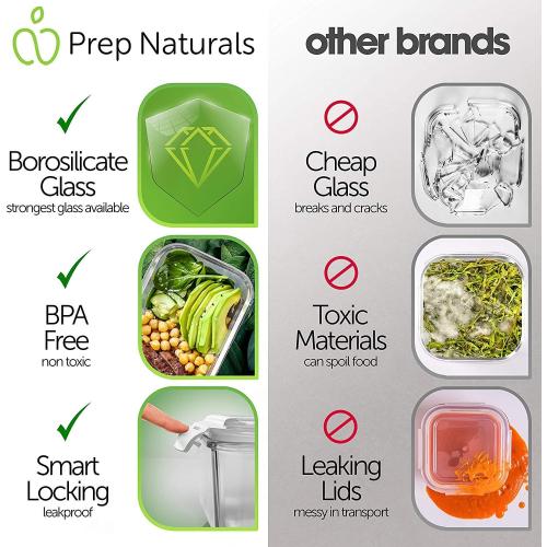 Clear 5 Pack PrepNaturals 5 Pack 30 Oz Glass Meal Prep Containers - Dishwasher Microwave Freezer Oven Safe - Glass Storage Containers with Lids (Multi-Compartment)