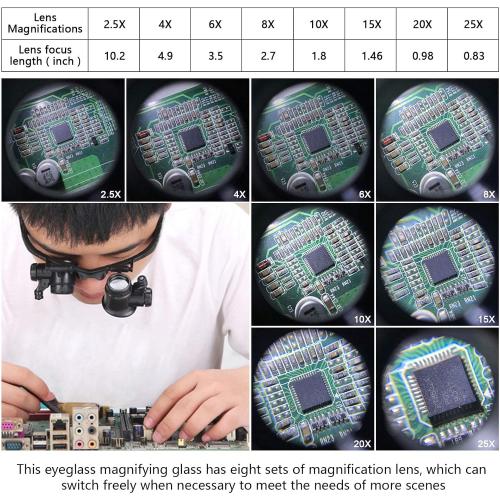 Magnifying Glasses with LED Light, LXIANGN Jeweler Loupe Watch Repair Magnifier with 8 Interchangeable Lens-2.5X 4X 6X 8X 10x 15x 20x 25x for Close Work,Not for Reading