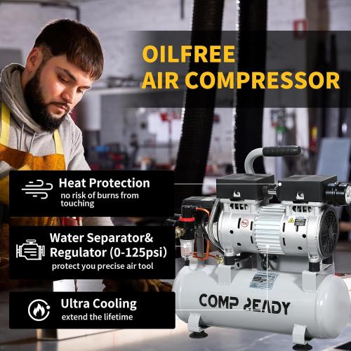 Size 2 Gallon Portable Air Compressor 0.75HP 1.7 CFM@90PSI 60dB Ultra Quiet Oil Free Air Compressor Ideal for Tire Inflation Pneumatic Tool Spray Painting