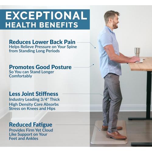 ComfiLife Anti Fatigue Floor Mat – 3/4 Inch Thick Kitchen Mats for Floor, Standing Desk Mat, Kitchen Rug – Comfort at Home, Office – Durable – Stain Resistant – Non-Slip Bottom (20 x 39, Beige)