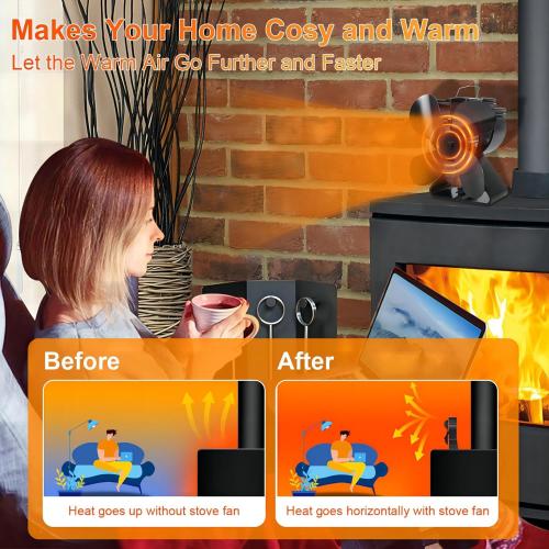 VODA Wood Stove Fan Heat Powered Fireplace Fan No Electric, Heat Activated Thermal Fan for Wood Burning/Pellet Stove/Log Burner, Fireplace Accessories