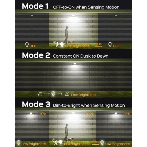 SUPERDANNY Solar Outside Lights with 113 Bright LEDs 7000K, Motion Sensor Outdoor Flood Lights Dusk to Dawn with 16ft Cable IP65 Waterproof, Security Light for Garden Barn Porch 2 Pack