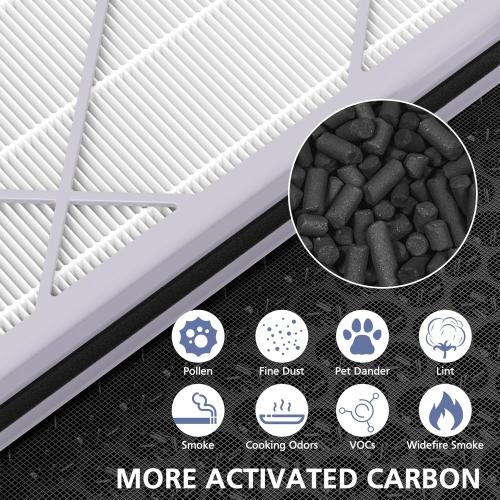 HE601 H13 True HEPA Replacement Filt-er Compatible with Shark Air Purifi-er 6 (HE601 & HE602), #HE6FKPET, True HEPA for Shark HE601 Air Purifi-er Filt-er Replacement, 1 Pack