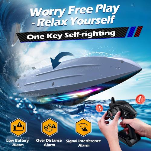 30KMH RC Remote Control Boat with 7 LED Light Modes Waterproof Electric Fast Speed Boat for Adults Kids 8-12 Lake Pool Water Play,Self-righting,Demo,Water Cooling,20Mins,Low Battery Alert,2.4Ghz,Blue