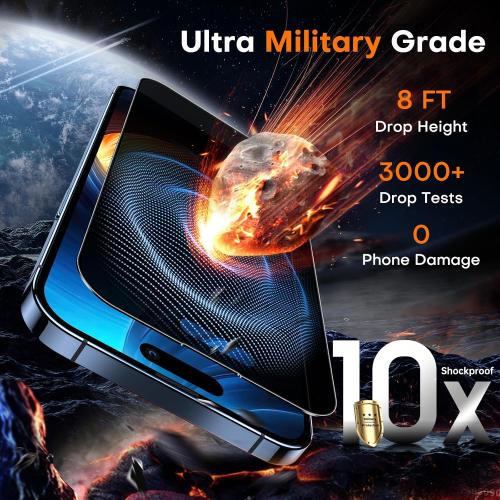 TOCOL for iPhone 15 Pro Privacy Screen Protector 9H  Hardness Tempered Glass Full Coverage Screen Protector Easy Installation 2 Pack