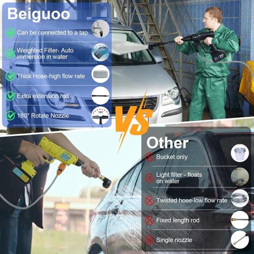 Cordless Pressure Washer 1450 PSI, Cordless Power Washer Gun, 2 4000mAH Battery Operated Power Pressure, Portable High Pressure Washer with 6-in-1 Nozzel for Car/Floor/Fence/Sidewalk, Black
