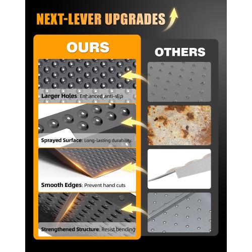 VNN 29 x 48 Shed Ramp for Riding Mower - 1500 LB Capacity Shed Ramps, Anti-Slip Punch Plate Ramp for ATV, Motorcycles, Garages & Barns (2PC, Black, Alloy)