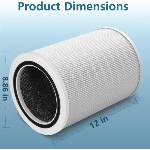 12010 HEPA Replacement Filter Compatible with Clorox 11010 & 11011 Air Purifier, Large Rooms up to 1,500 Sq Ft, 3-in-1 HEPA Filter, 2 PACK (Not for Clorox 11030&11031 Air Purifier)
