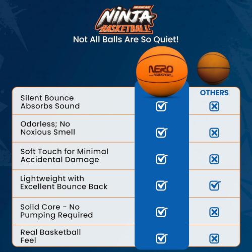 NERO SPORT Ninja Silent Basketball- Soft Foam Indoor Hoop Play | Soundless Ball for Quiet Dribbling and Indoor Training