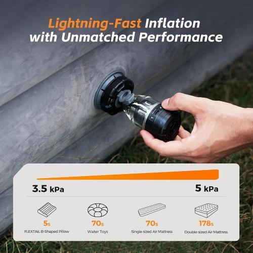 FLEXTAILGEAR Max Pump 3 Air Pump for Inflatables, 5Kpa Portable Air Pump, 500L/min Air Mattress Pump with Camping Light, Electric Pump for Inflatable Pillows Swim Rings Air Mattresses Air Bed Boats