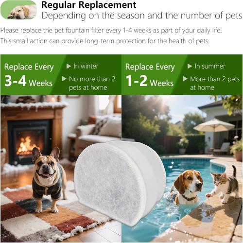 8 8 Pack Cat Water Fountain Replacement Carbon Filter Compatible with PetSafe Drinkwell Ceramic & Stainless Steel Pet Fountains for Cat Dog Water Dispensers with Replacement Foam Filters