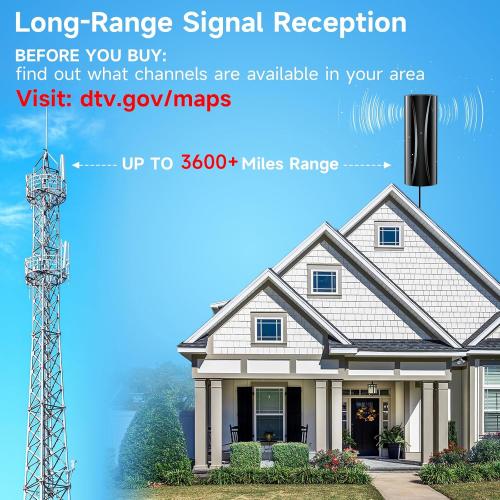 3600  Miles TV Antenna Indoor, 360° Reception Digital Antenna for Smart TV and Old TVs, HD Antenna for Local Channels with Amplifier Signal Booster Support 4K 8K 1080p -38ft Thick Coaxial Cable