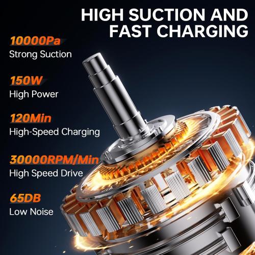 THINKWORK Handheld Vacuum Cordless 20V with Battery, Strong Suction Powerful Handheld Vacuum Cordless 150W Motor, Portable Shop Vac Wet/Dry with HEPA Filtration for Floor, Carpet