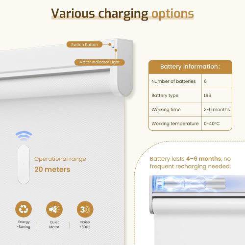 Grandekor Motorized Blinds with Remote Control, Blackout Roller Shade Electric Shades Cordless Smart Blinds for Bedroom Living Room Office,White,W34.5xH72