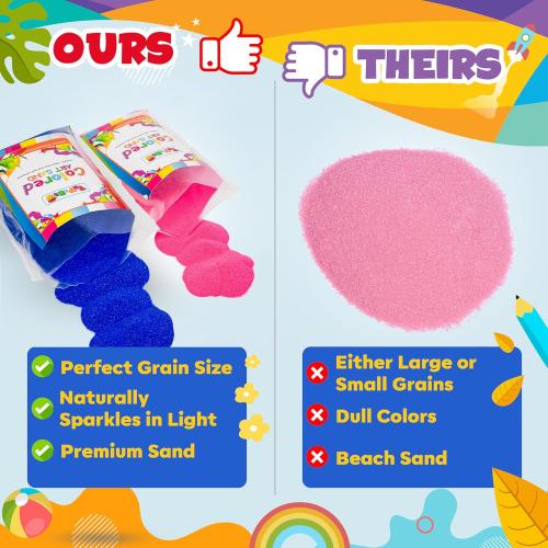 Toyssio – Colored Sand for Crafts [15 Colors: 6 lbs], Sand Art Bulk, Delightful Sands Art Fun for Parties, Children, Nice Colorful Fun Sandy Crafts for Kids Age 3 , Non-Toxic, 15 Bags