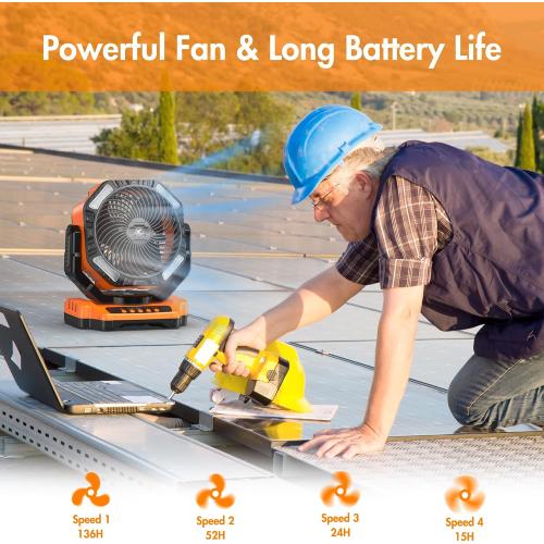 40000mAh Battery Powered Fan, Rechargeable Oscillating Floor Fan with Remote, 136H Cooling Camping Essentials for RV Garage, Fathers Day Gift for Men Dad Blue Collar Worker, Co-Branded with AMACOOL