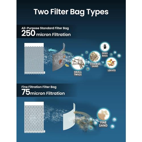 KOKIDO (2024 New) Rechargeable Heavy-Duty Pool Vacuum, 8X Suction, Standard and Fine Filter Bags XTROVAC 910 Bundle with Pool Brush Head