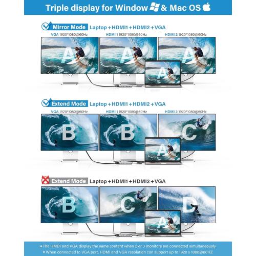 UtechSmart USB Docking Station, 11 IN 1 USB C Dock Triple Display, USB 3.0 Laptop Docking Station with Dual HDMI, VGA, PD, Ethernet, SD/TF, USB 3.0, Mic/Audio, Compatible for MacBook M1 Dell HP Lenovo