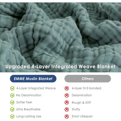 EMME Muslin Throw Blanket 100% Cotton Blankets for Couch Breathable Gauze All Season Soft and Lightweight Pre-Washed (Teal, 50x70)