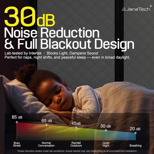 Soundproof Curtain 70 x 40 – Heavy Duty Sound Blocking & Sound Dampening Curtain with Grommets & Hooks, Multi-Layer Acoustic Curtain for Noise Reduction & Light Blocking, Black, Single Panel