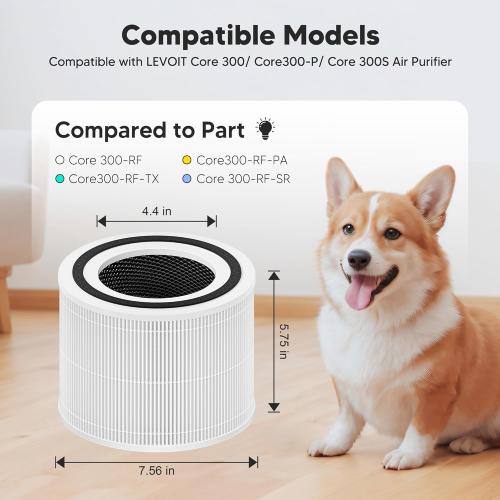 Core 300 Replacement Filter for LEVOIT Core 300, Core 300S and Core 300-P Air Purifier, 3-in-1 H13 True HEPA Filter Replacement, Compared to Part # Core 300-RF, 2 Pack, White