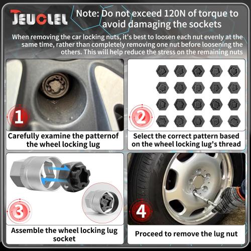 22PCS Wheel Locking Nut Key Kit Compatible with BMW Series