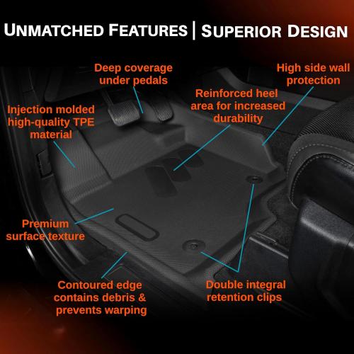 BaseLayer Elite Floor Mats for Ford F150 (2015-2026) SuperCrew and (2022-2025) Lightning - Made in USA – Precision Fit Heavy Duty All-Weather Mats for Raptor, King Ranch, Lariat, Tremor - Front & Rear