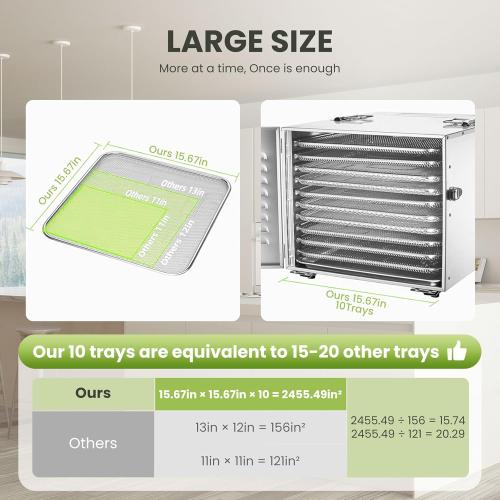 Commercial 10 Trays Food Dehydrator Machine for Jerky and Herbs Usable Area up to 24.65ft² and 194℉ Temperature 1000W Detachable Stainless Steel Dryer for Meat Fruit Mushrooms Beef Food Dark Black