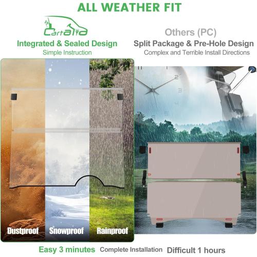 Tinted Golf Cart Foldable Windshield 3/16 (5MM) Thicken for 2008-Up EZGO RXV / Freedom RXV, 37.91 W×33.46 H, Fits 1-1/4 Strut Rail Window Glass Replacement Scratch-Resistant, Shatterproof