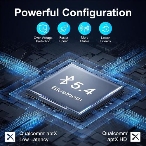 Ultra Pro Bluetooth Transmitter Receiver, Wireless Adapter for Airplane/TV