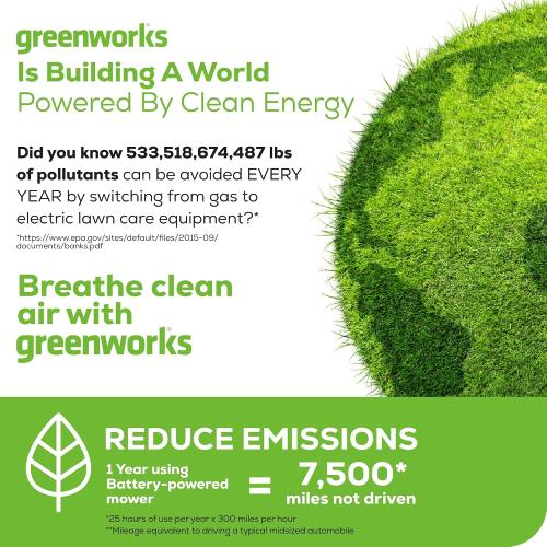 Greenworks 80V 21 Brushless Cordless (Self-Propelled) Lawn Mower (75  Compatible Tools), 4.0Ah Battery and 60 Minute Rapid Charger Included