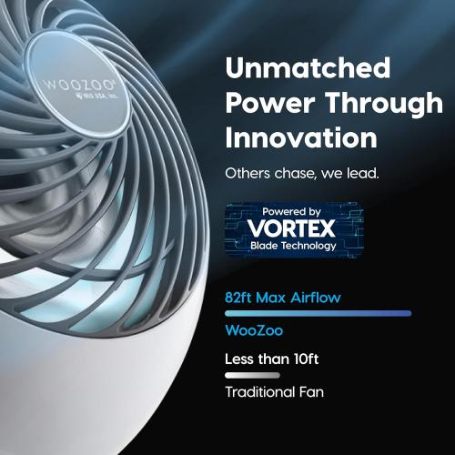 IRIS USA WOOZOO Air Circulator Fan with Remote, Oscillating, 5 Speeds, 82ft Max Air Distance, 90° Adjustable Tilt, 30db Quiet Motor, Small Fan for Bedroom, Office, Dorm, White