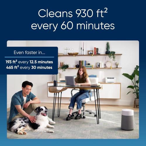 Color Grey BLUEAIR Air Purifier for Small Room, Bedroom, Home, Cleans 926 sqft in one hour, HEPASilent Air Cleaner for Pets, Allergens, Virus, Dust, Mold, Smoke - Blue Pure 511i Max