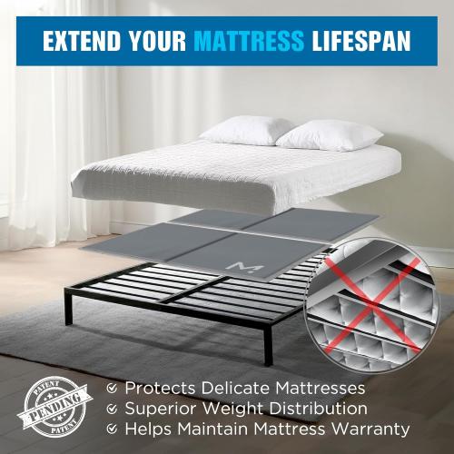 Meliusly Premium 10mm Bunkie Board Full Size (54x75'') Patent Pending Low Profile Bed Board Design - Breathable, Noise Minimizing, Moisture Resistant Bunkieboards, Low Profile Bed Support