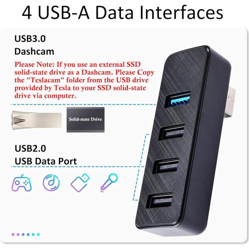 Leiakendi Glove Box USB Hub for Tesla 2024-26 Model 3 Highland, Cybertruck and Model Y Juniper 2025-26, 4-in-1 Glovebox Docking Station Accessories for Dashcam Flash Drive Data Transferring Game Music